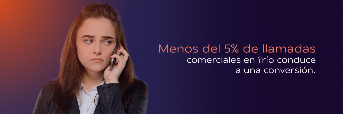 Representación gráfica del porcentaje de conversión de llamadas en frío